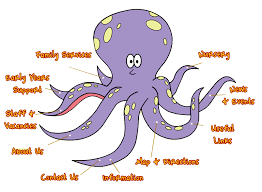 Octopus Children Home Website Design School Website Web Design