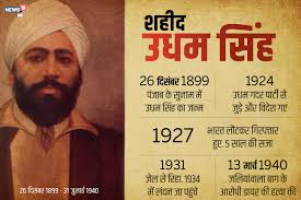 जलियांवाला बाग के 100 साल और शहीद उधम सिंह - दलित दस्तक