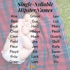Before the cartoon, there had been girls named gem and boys named jem (short for jeremy/jeremiah/james). 700 Names Ideen Babynamen Namen Vornamen
