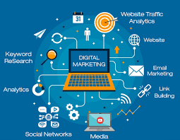 Digital marketing is an umbrella term for all of your company's online marketing efforts. Beste Agentur Fur Digitales Marketing In Indien Kooldox