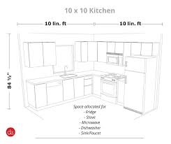 Kitchen cabinet synonyms, kitchen cabinet pronunciation, kitchen cabinet translation, english dictionary definition of kitchen cabinet. Kitchen Cabinets Best Kitchen Cabinet Designs