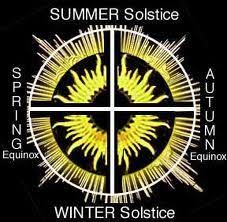 Begins to emerge from a long hibernation during the the color red can symbolize passion while green can represent healing. Astrotheology And The Nwo Solstice And Equinox Summer Solstice Tatto