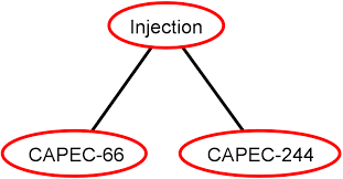 Check spelling or type a new query. Http Www Thinkmind Org Download Full Php Instance Icsea 2018