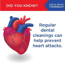 It S True Studies Have Shown A Strong Link Between Oral Health And Overall Health First Recent Studies Show That If You Hav Gum Disease Healthy Smile Dental