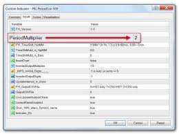 Mt4 Period Converter Use Custom Time Frames In Metatrader 4