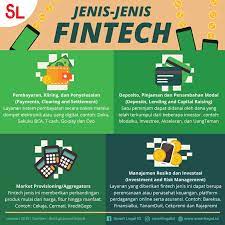 Prazo a decorrer desde 1 de abril. Mengenal Jenis Jenis Financial Technology Smart Legal Id