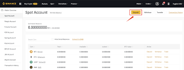 For example, submissions like buying 100 btc or selling my computer for bitcoins do not belong step four: How To Deposit Cryptos To Binance Binance Support