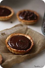 Tartelette Chocolat Caramel Au Beurre Sale Tartelettes Au Chocolat Mini Tarte Chocolat