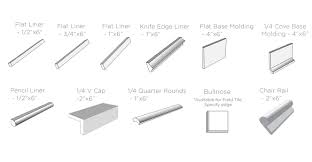 Pin On Tiles