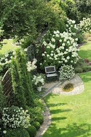 Ich Fliege Mit Der Kamera Und Sierpowka Fliegt Uber Den Garten Heisse Grusse Aus Fliege Fliegt Garten Kamera Landsc Diy Landschaft Idee Garten Landschaftsbau Garten Garten Pflanzen
