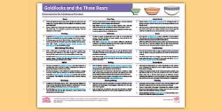 It also helps to keep an easily accessible box for clothes that you have officially deemed too small. Planning With Current Frameworks Eyfs Lesson Plans