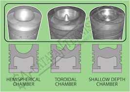 We did not find results for: Jenis Jenis Combustion Chamber Mesin Diesel Catatan Teknisime