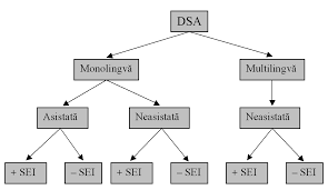 Semantic fields and collocations, munich, grin verlag. Https Www Racai Ro Media Radu Ion Tezadoc Pdf