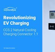 Revolutionizing EV Charging: Introducing CCS2 Connector for ...
