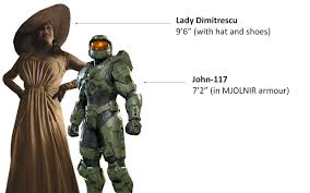 #re8 #residentevil8 | lady dimitrescu. Capcom Revealed The Incredible Height Of Lady Dimitrescu S Character Electrodealpro