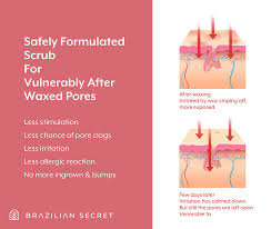 You will still want to manually exfoliate with a scrub every other day and keep the area moisturized (body oil or ylang ylang serum). Buy Braziliansecret Brazilian Sugar Scrub Exfoliating Scrub Prevent Bumps And Ingrown Hair Exfoliate Bikini And Brazilian Skin Area After Waxing And Razor Shaving Strawberry 8 81oz Online In Kazakhstan B08l692kft