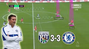 Team news (via sky sports). Nouman On Twitter West Brom Vs Chelsea 3 3 Tactical Analysis Watch The Video On Yt Https T Co Axxltpdjjf