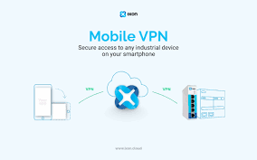 A virtual private network (vpn) provides privacy, anonymity and security to users by creating a private network connection across a public network connection. Mobile Vpn