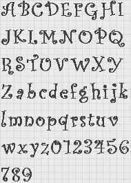 Stitch a fun project and have a laugh with these funny cross stitch ideas. 25 Best Simple Cross Stitch Alphabet Patterns Ideas