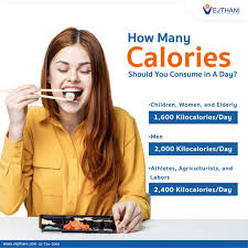 If you can create a 500 calorie surplus each and every day, that's a pound per week. How Many Calories Should You Consume In A Day Vejthani Hospital Jci Accredited International Hospital In Bangkok Thailand