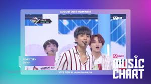 mwave music chart august 2018 nominees