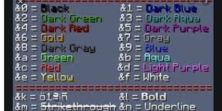 Minecraft color codes help players to change the text color of chat message, motd etc. Bukkit Color Codes