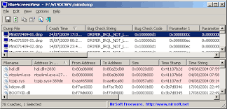 Blue screen simulator windows 10. Blue Screen Of Death Stop Error Information In Dump Files