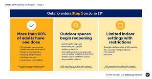 Help for businesses in ontario. Tbein Tcntbyqm