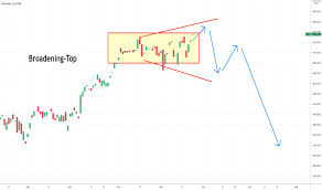 Dax is used in several microsoft products such as microsoft power bi, microsoft. Henhoayeanrwkm