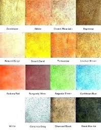 Kool Deck Color Chart Dentistlookup Site