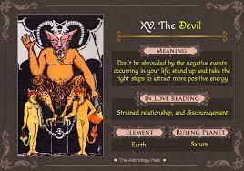 With this card you are called to look beyond superficial appearances and to go deeper into the truth and meaning of a situation. Pin On Witchy