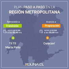 Retroceden a cuarentena el jueves 27 de mayo a las 5:00 horas las siguientes comunas: Mapa Del Plan Paso A Paso Cuales Son Las Comunas Avanzan Y Retroceden De Etapa Duna 89 7 Duna 89 7
