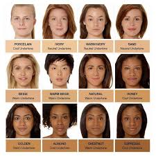 Skin Tones Human Skin Colours Range From Palest White To