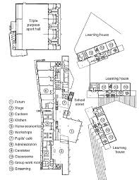 اسس تصميم المدارس خدمات تصميم ديكورات و تنفيذ لجميع المشاريع المعمارية