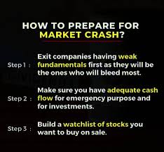 Since the founding of the bombay stock exchange, stock markets in india, particularly in mumbai (bse and nse) have seen a number of booms as well as crashes. Are You Prepared Enough For A Market Crash Check Out Now Stocks Trading Stockmarket Investing Money Forex India Investing Stock Market Marketing