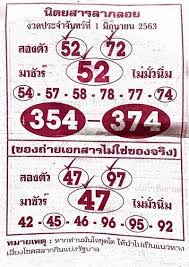ตรวจหวย 16/6/63 thai lottery live results reports for 16 june 2020. à¸«à¸§à¸¢à¸¥à¸²à¸ à¸¥à¸­à¸¢ 1 6 63 Thaihuay Line Today