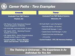 Everything about the business analyst career path is flexible. Ppt Careers In Corporate Finance Powerpoint Presentation Free Download Id 4140668