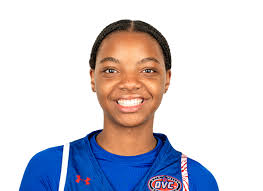 NCAAW Fantasy Basketball Player Rankings