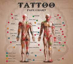 Pin On Tattoos