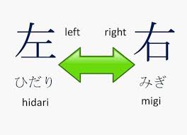 Pin By Gus On Language Japanese Phrases Learn Japanese Words Japanese Words