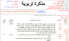 تحضير نص في الاشادة بالصلح والسلام للسنة الاولى ثانوي اداب Http Www Seyf Educ Com 2019 08 Pre Txt Sole7 Slem 1as Html Txt