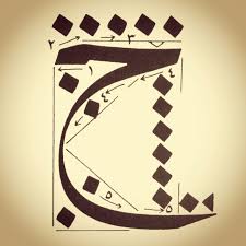 حرف ح ج چ خ فرهنگ وهنر calligraphy lessons cards olds