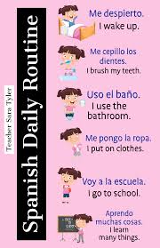 Spanish Vocabulary For Daily Routines Bilingual Kids Pods In 2020 Learning Spanish Learning Spanish For Kids Spanish Language Learning