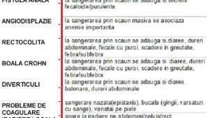Sange In Scaun Scaune Cu Sange Cabinet De Gastroenterologie Si Hepatologie Bucuresti 0758 751 841