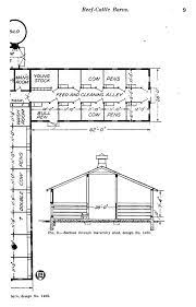 Small Beef Cattle Barn Designs Quotes Cattle Barn Cattle Barn Designs Barn Design