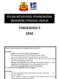 Pemohon yang memohon menggunakan sijil spm mengikut sistem terbuka boleh. Pelan Intervensi Peningkatan Akademik Penggal Kedua