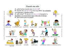 Spanish Partner Conversation Cuando Era Nino Practice The Imperfecto Im Not Perfect Learning Spanish Teaching Spanish