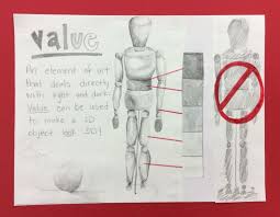 Examples And Non Example Of Value Elements Of Art Light In The Dark Teaching Art