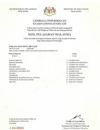 Parti pribumi bersatu malaysia terima sijil kelulusan. Scan Sijil Spm
