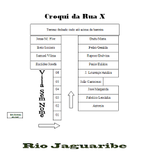 Croqui Aproximado Da Rua X Com A Localiza O Dos Casais E Da Vila Sem Download Scientific Diagram